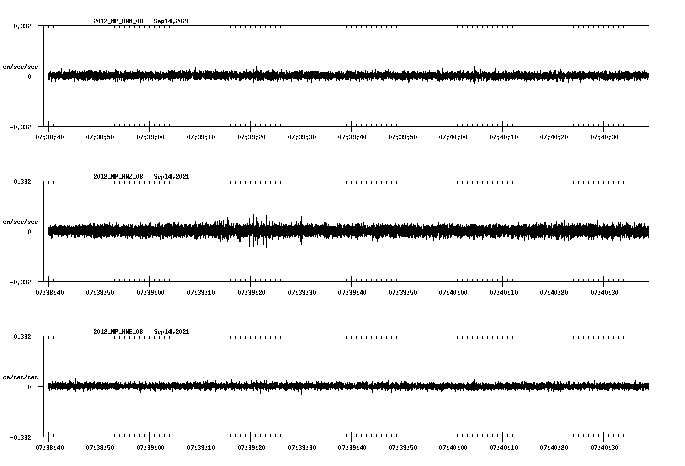waveform image