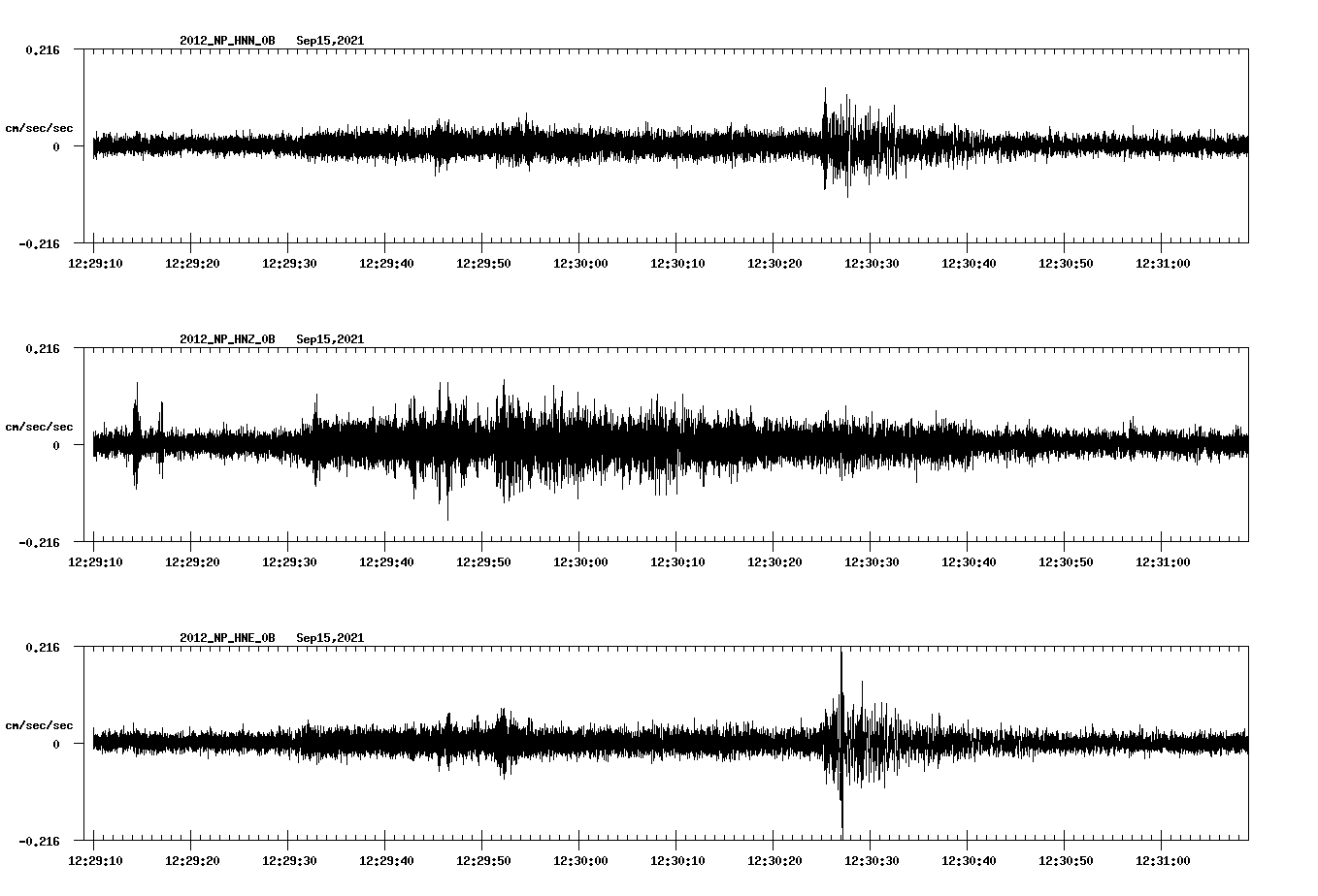 waveform image