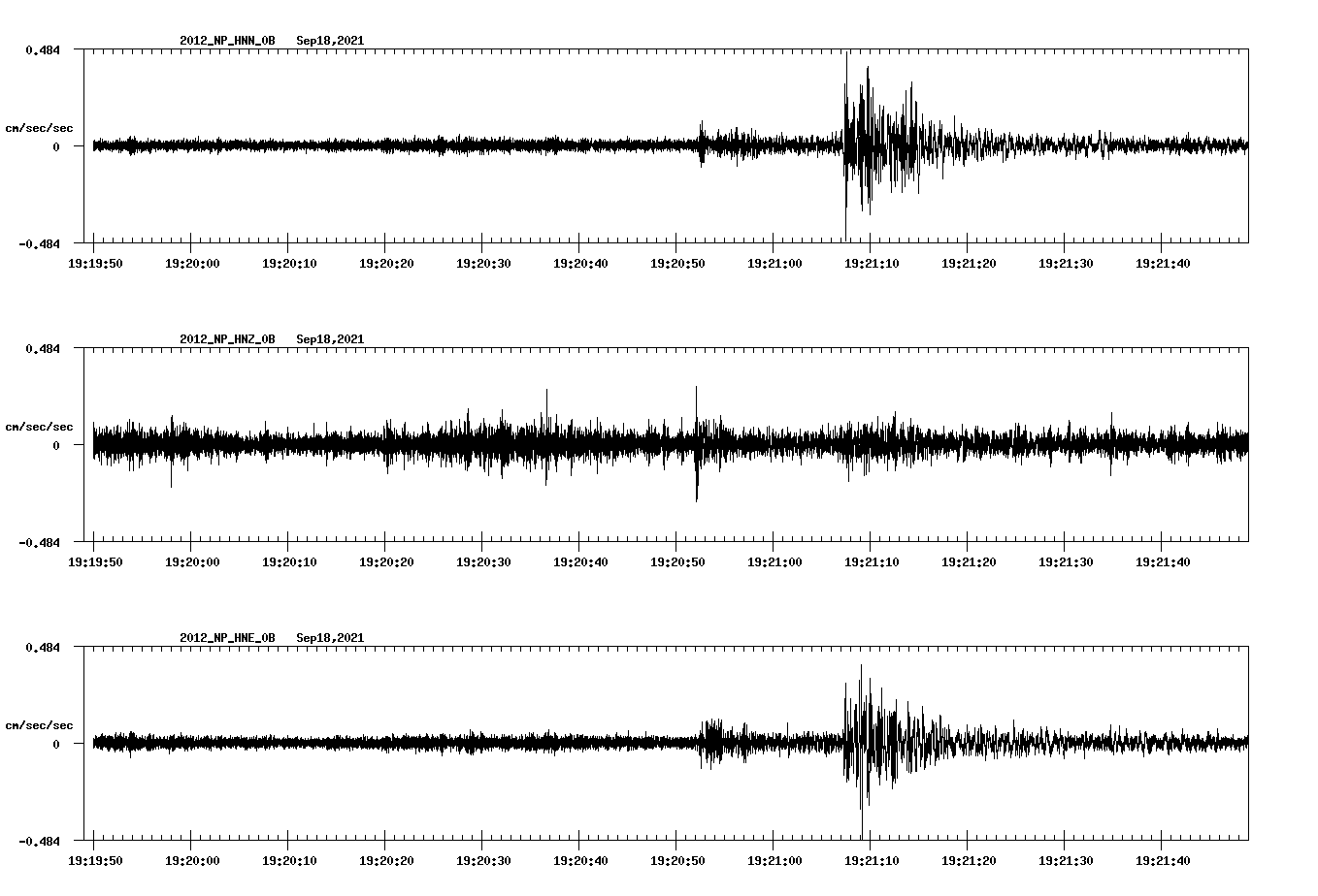 waveform image