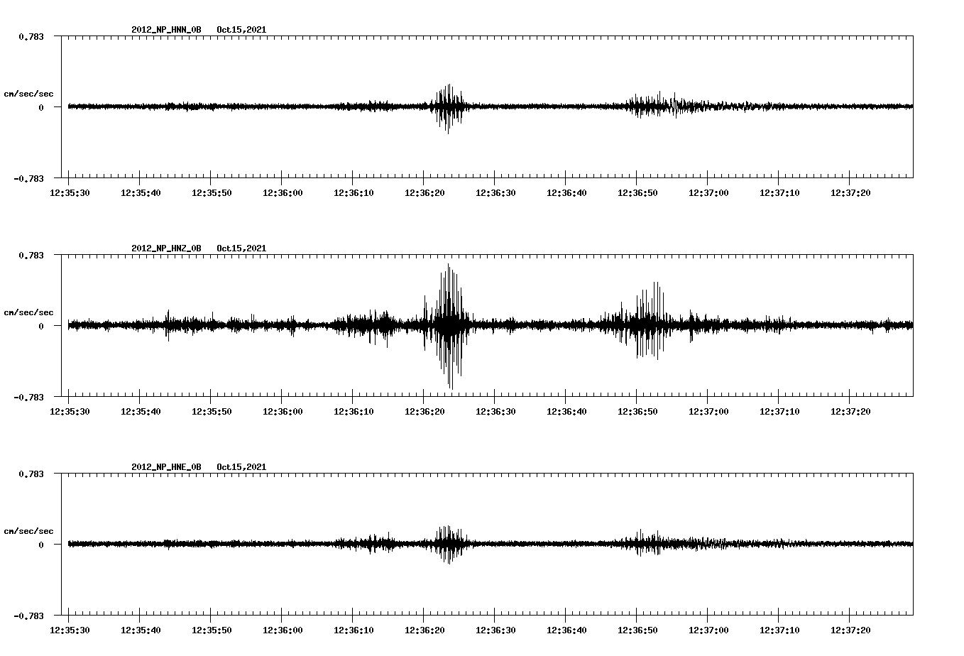 waveform image