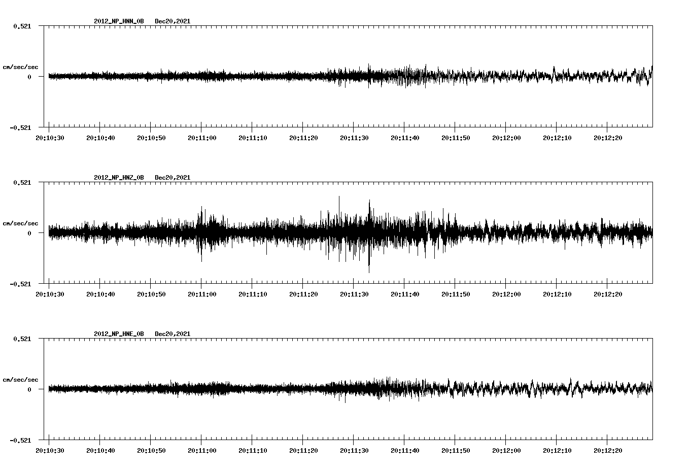 waveform image