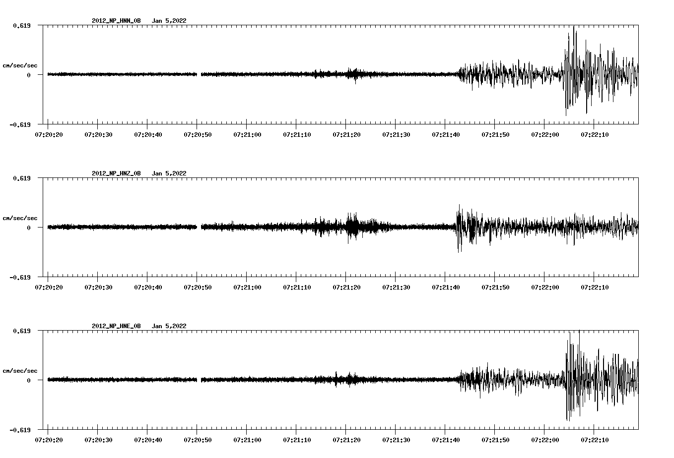 waveform image