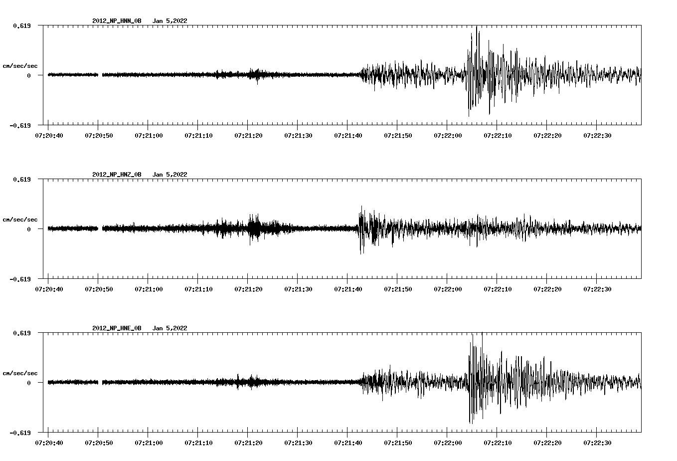 waveform image