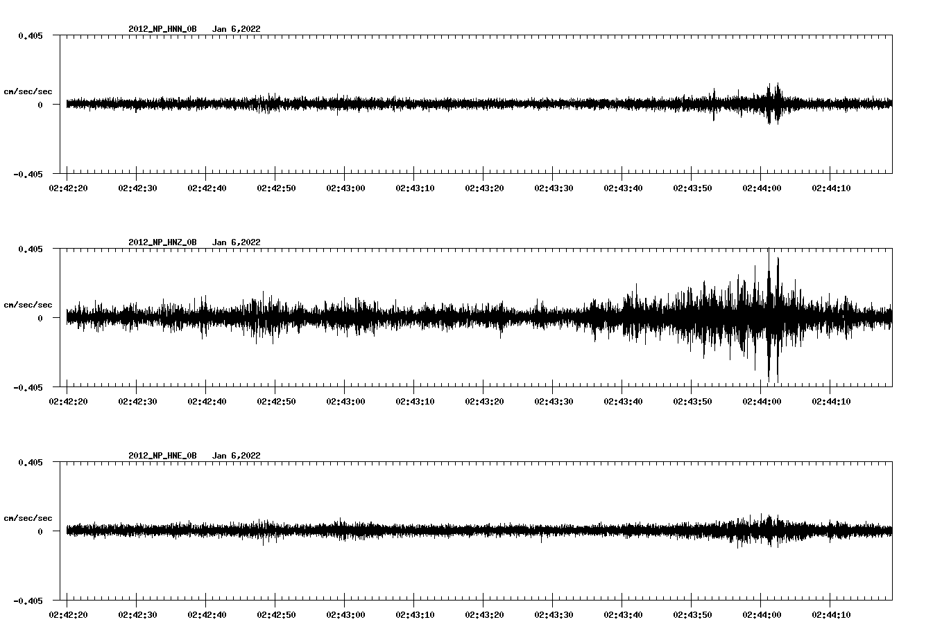 waveform image