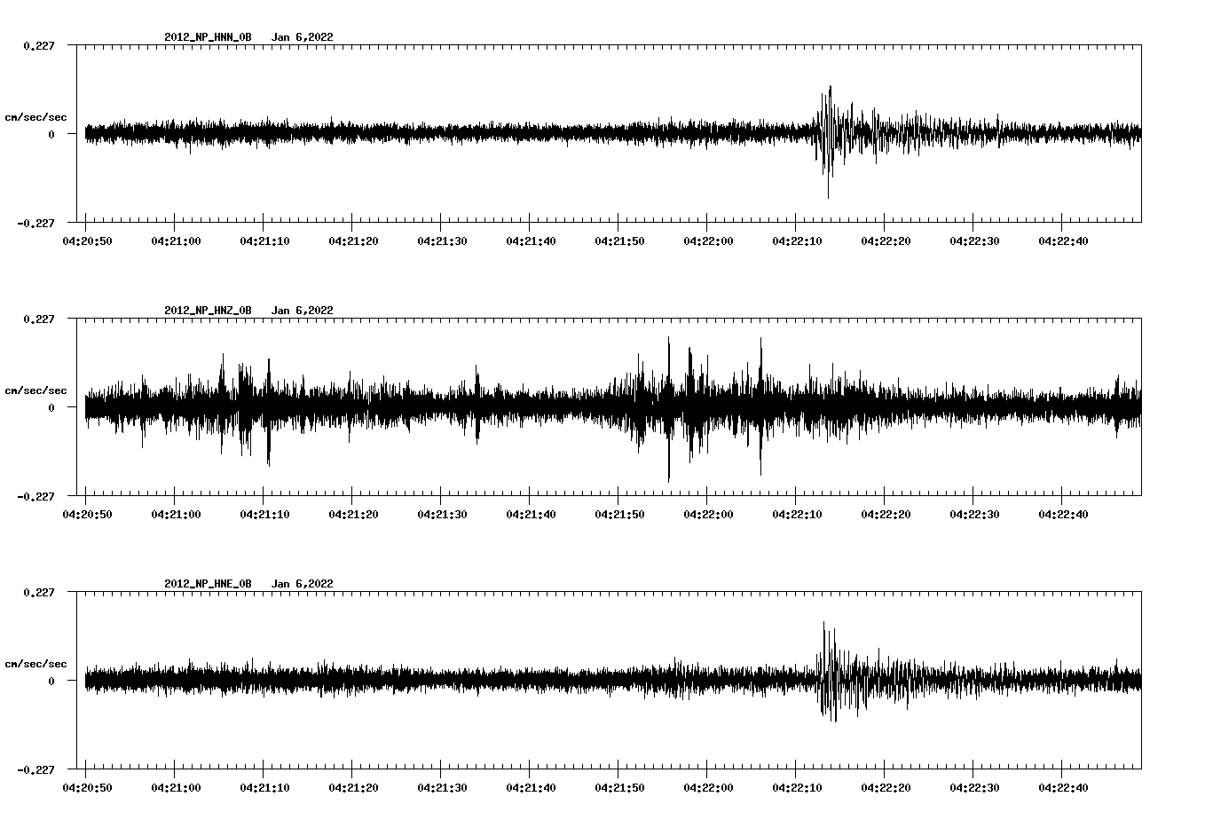 waveform image