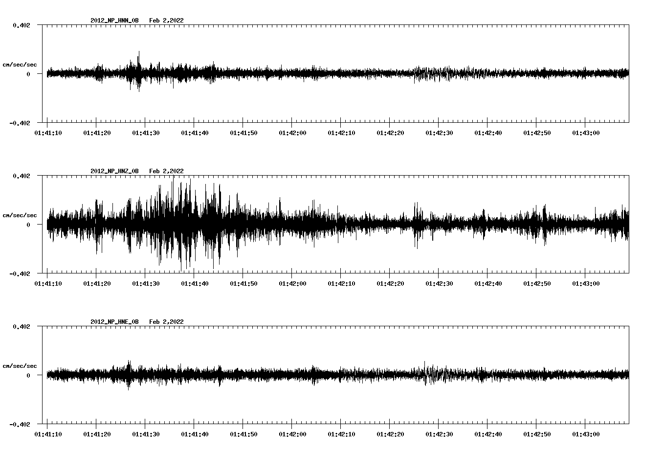 waveform image