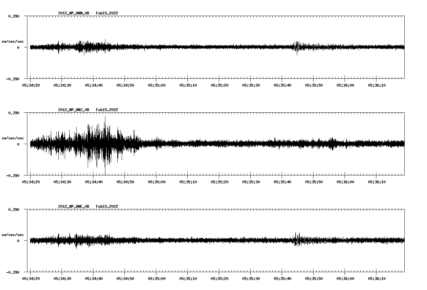 waveform image