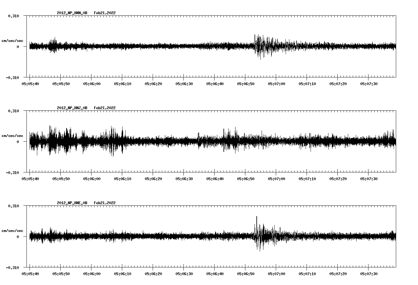 waveform image