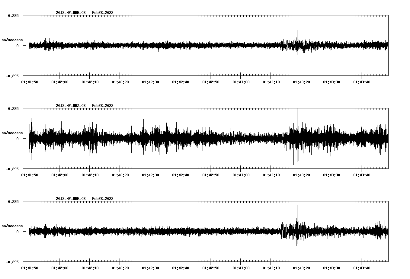 waveform image