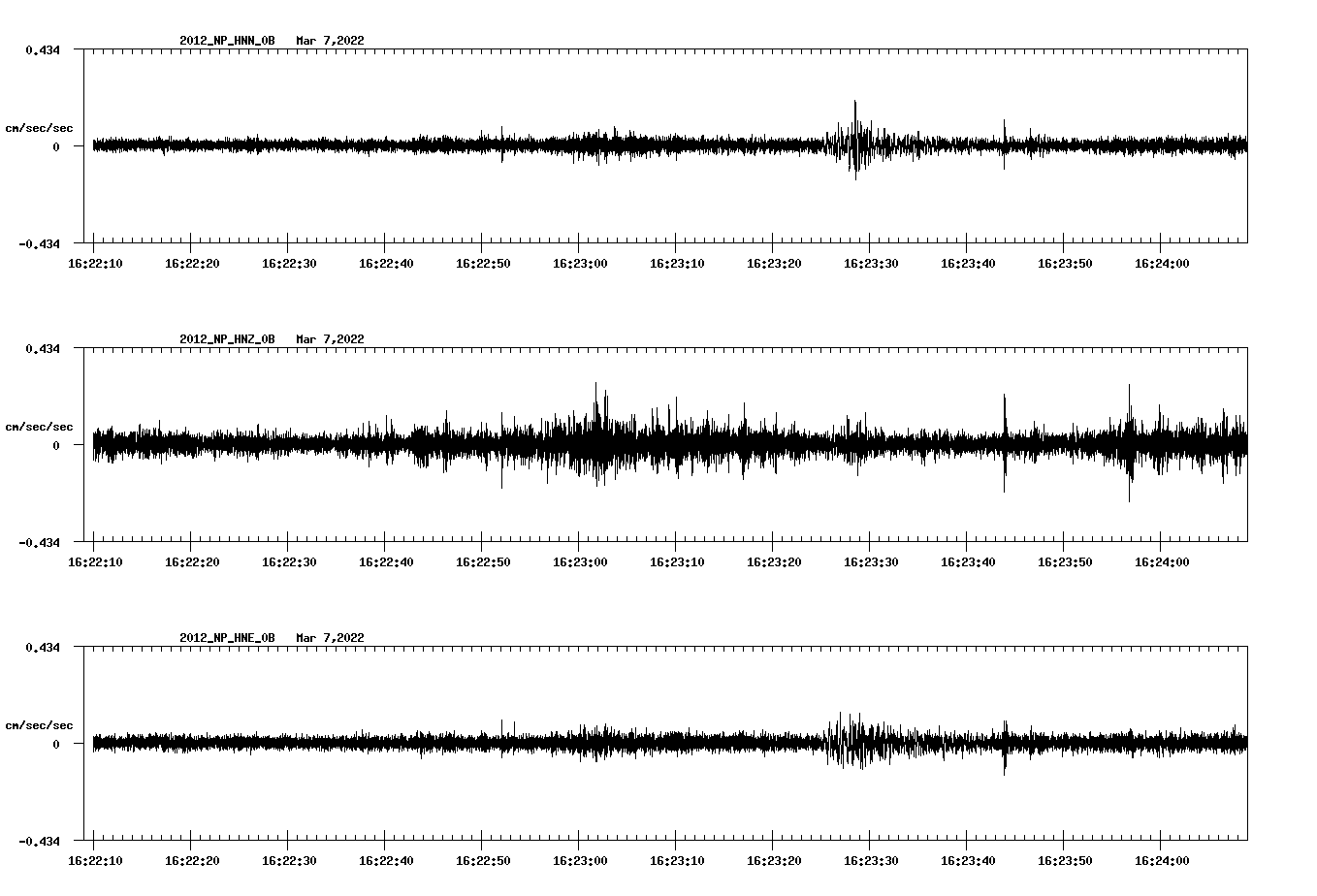 waveform image