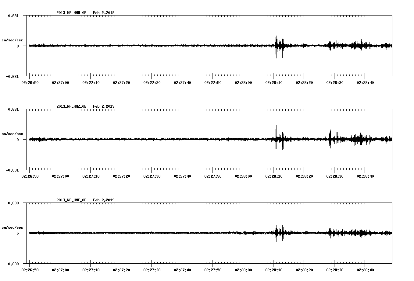 waveform image