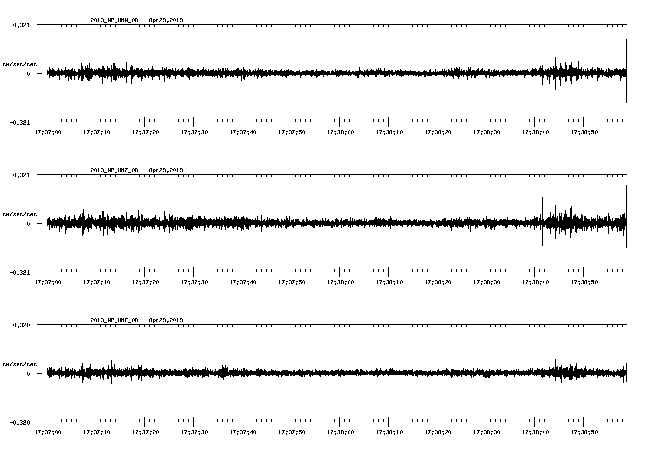 waveform image