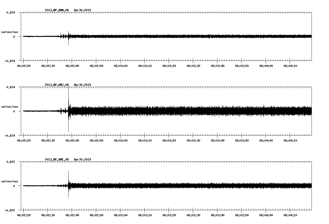 waveform image