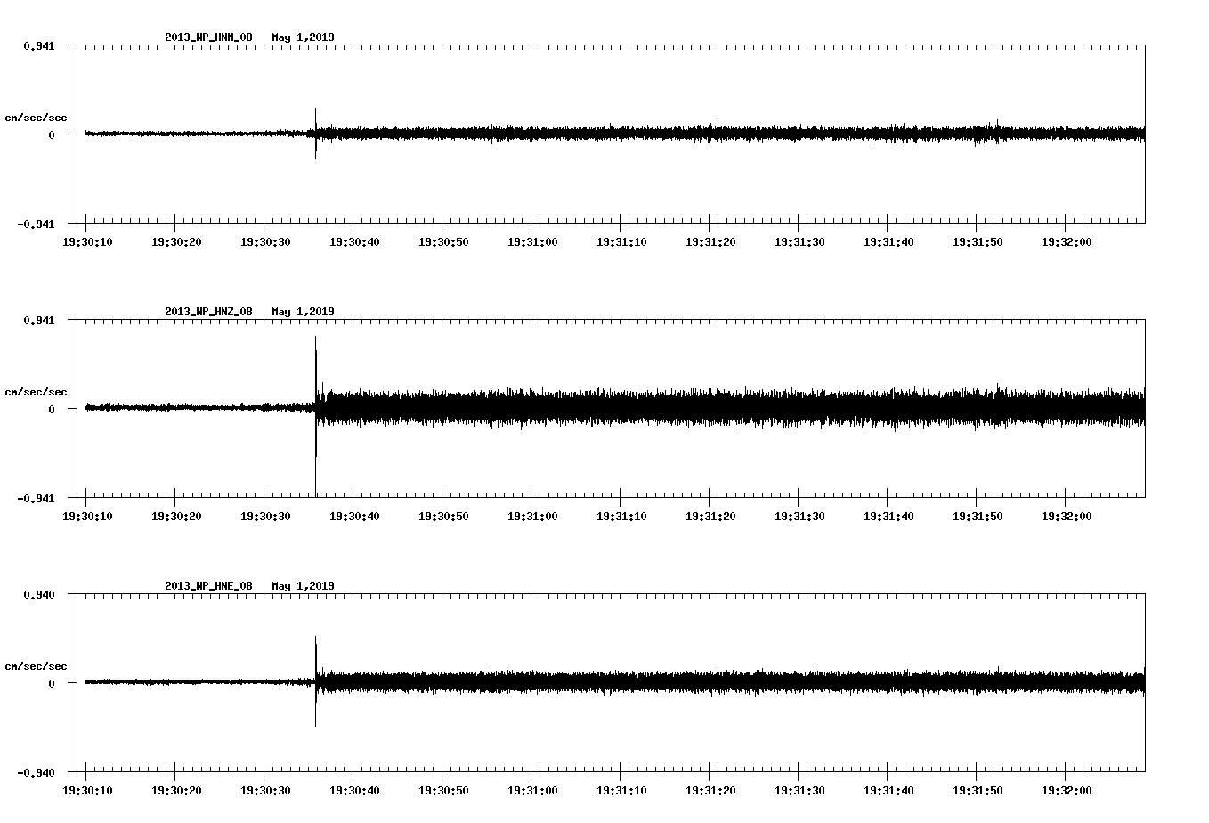 waveform image