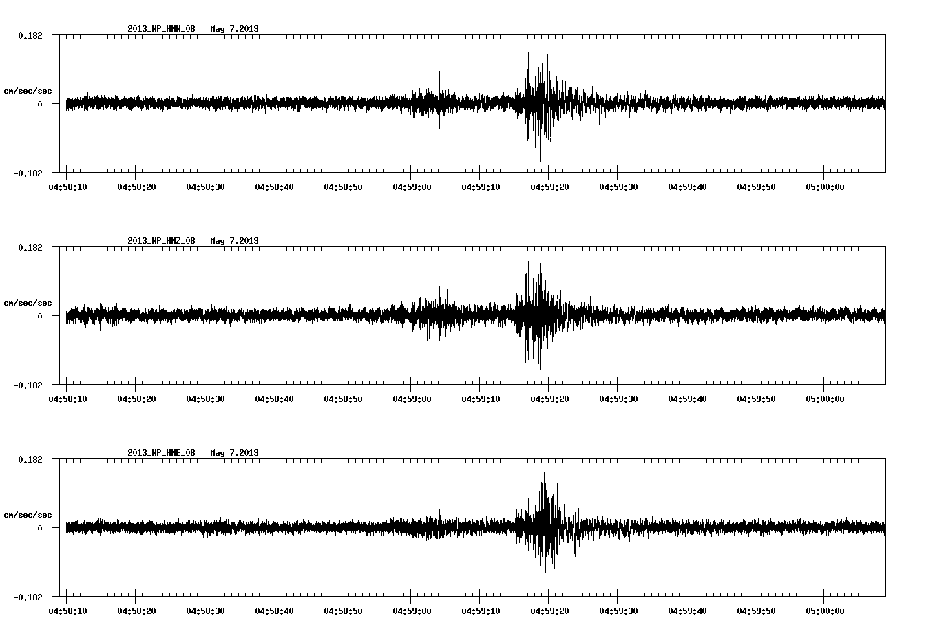waveform image