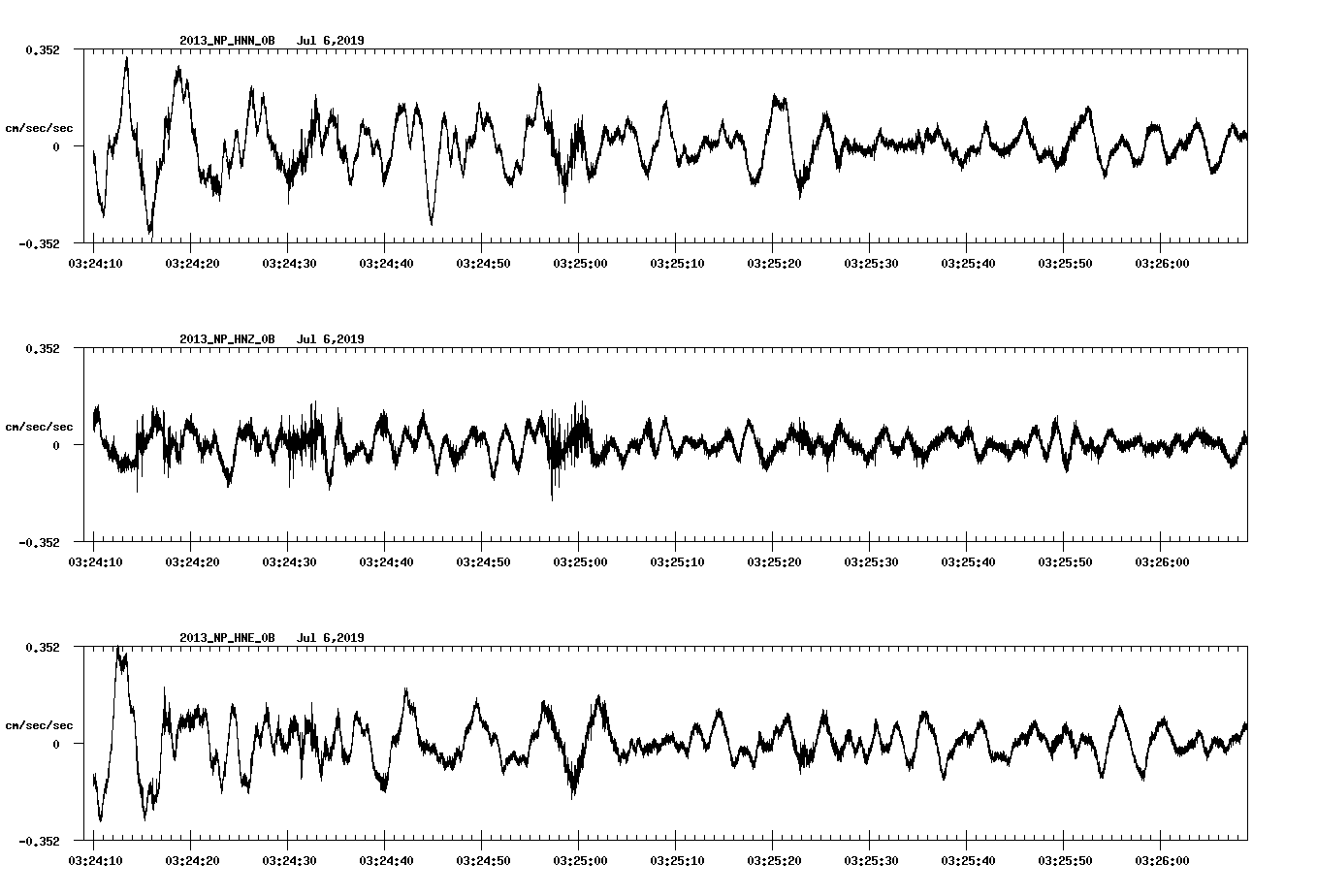 waveform image