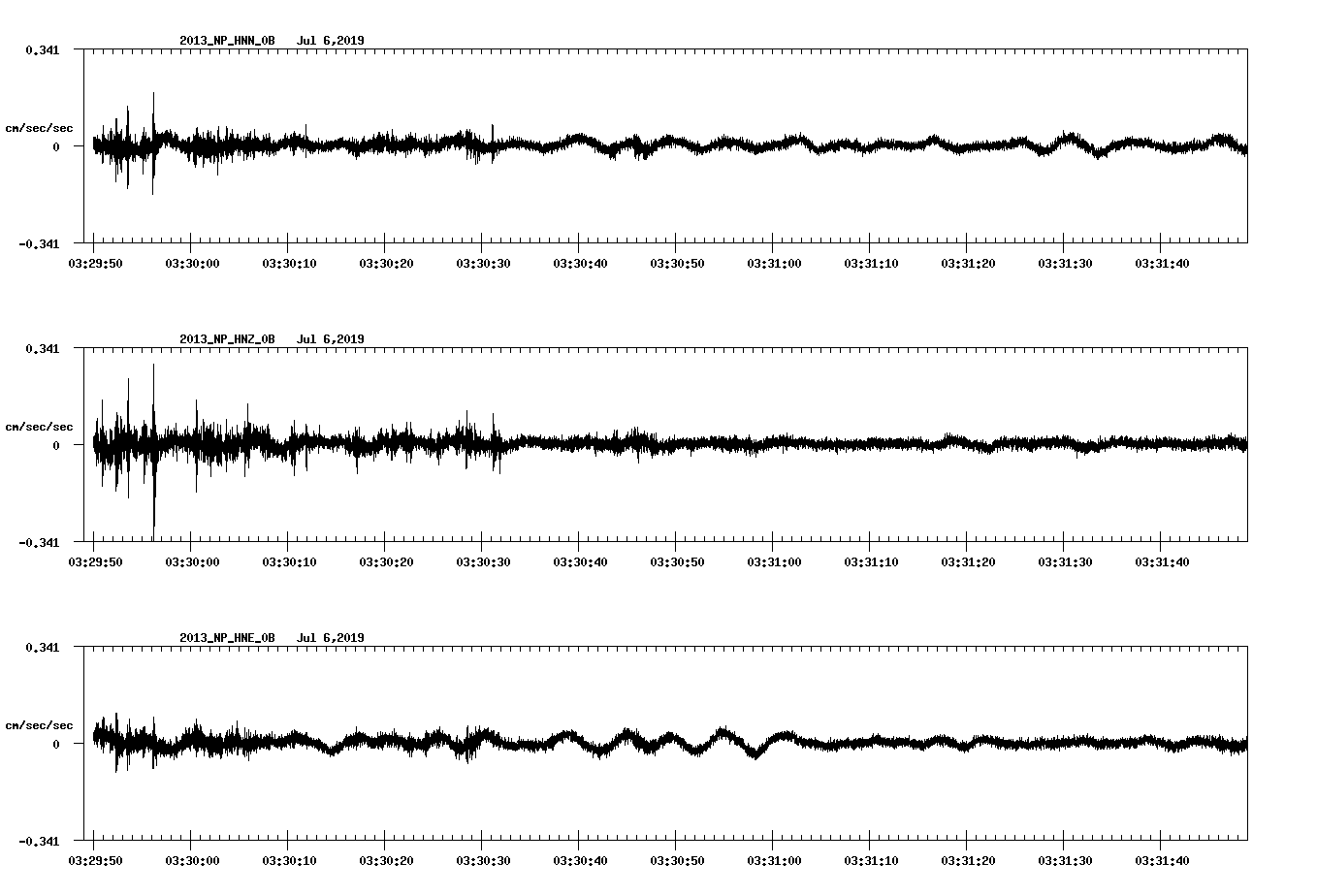 waveform image