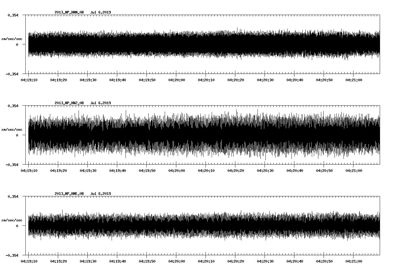 waveform image