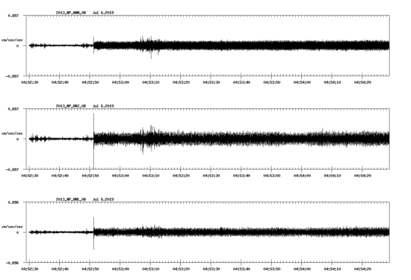 waveform image