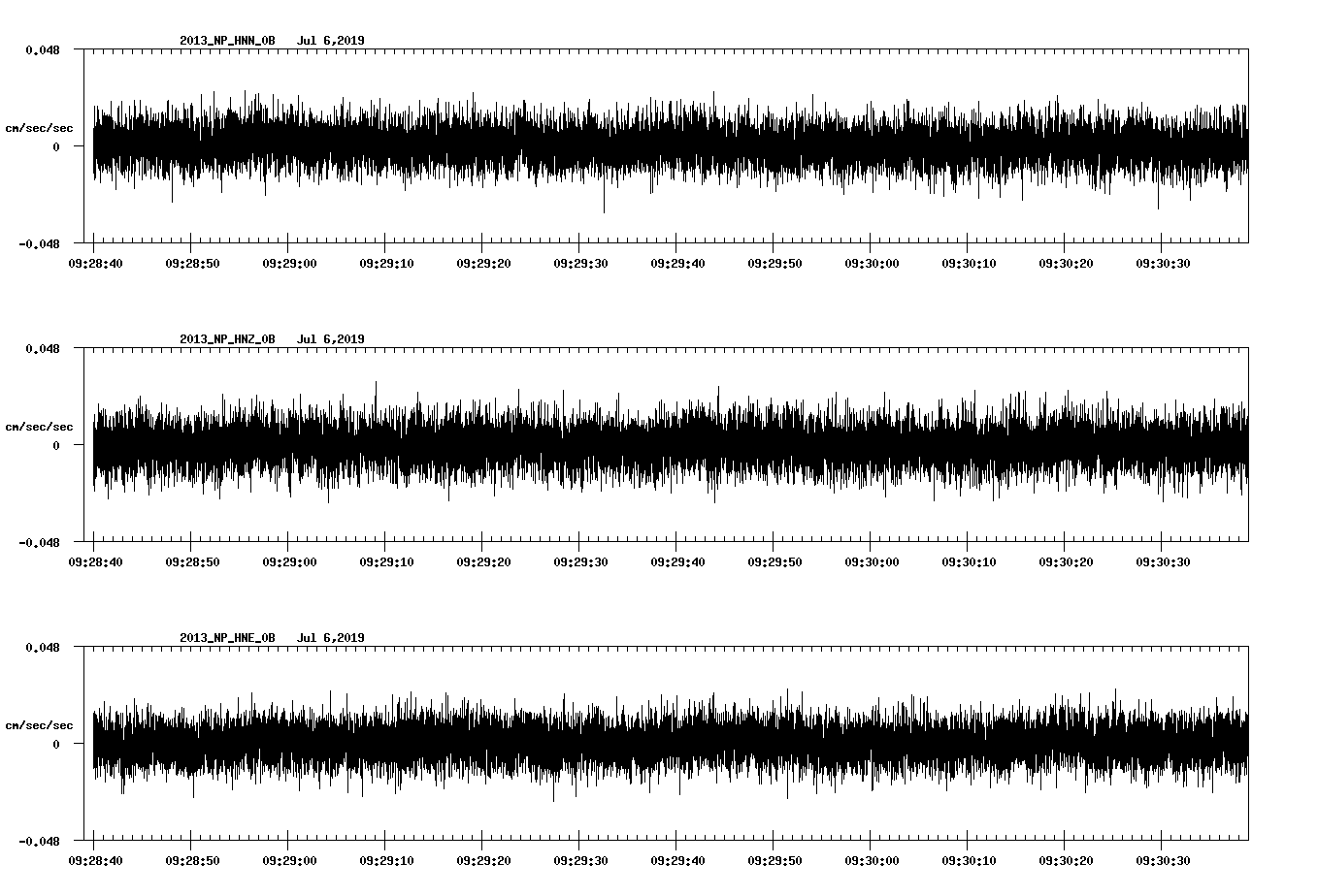 waveform image