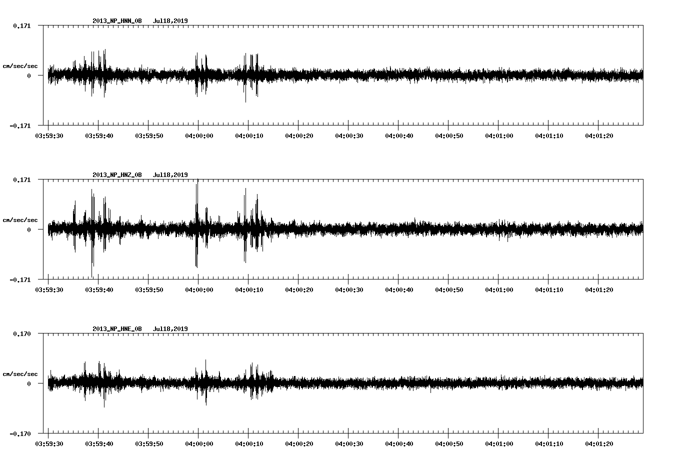 waveform image