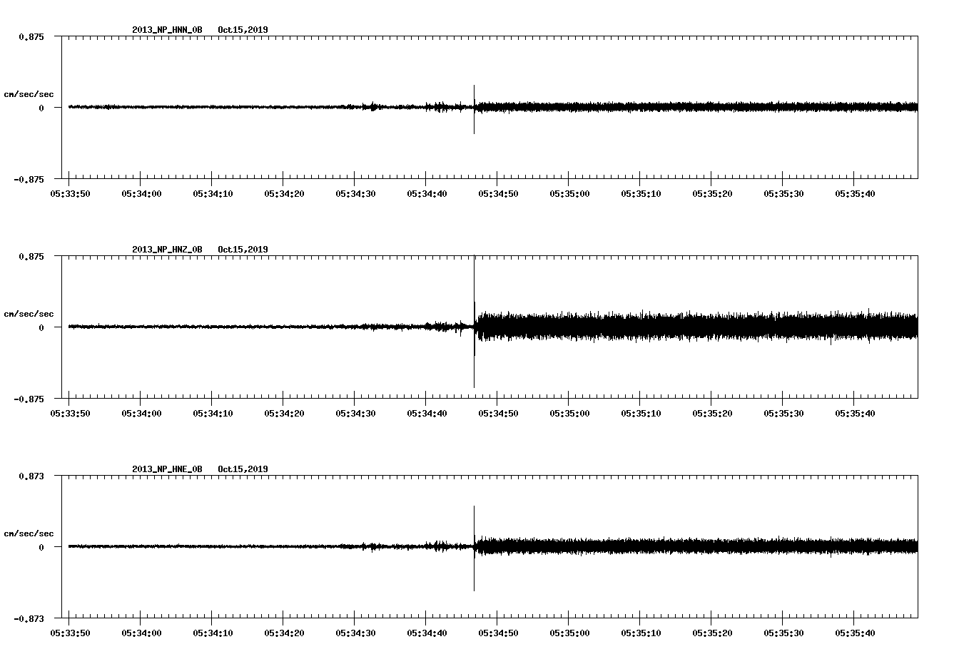 waveform image