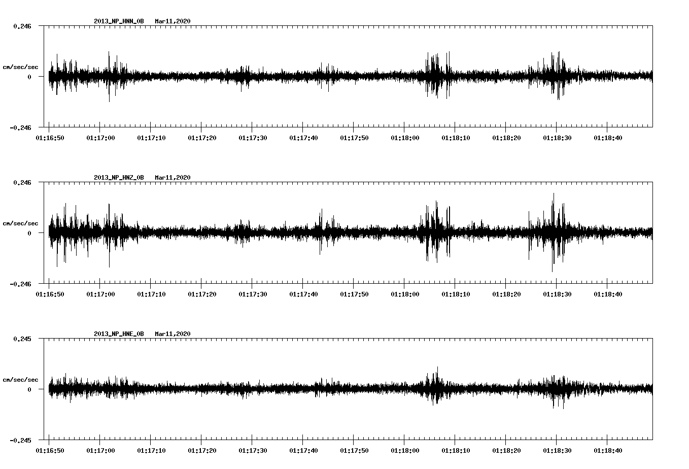 waveform image