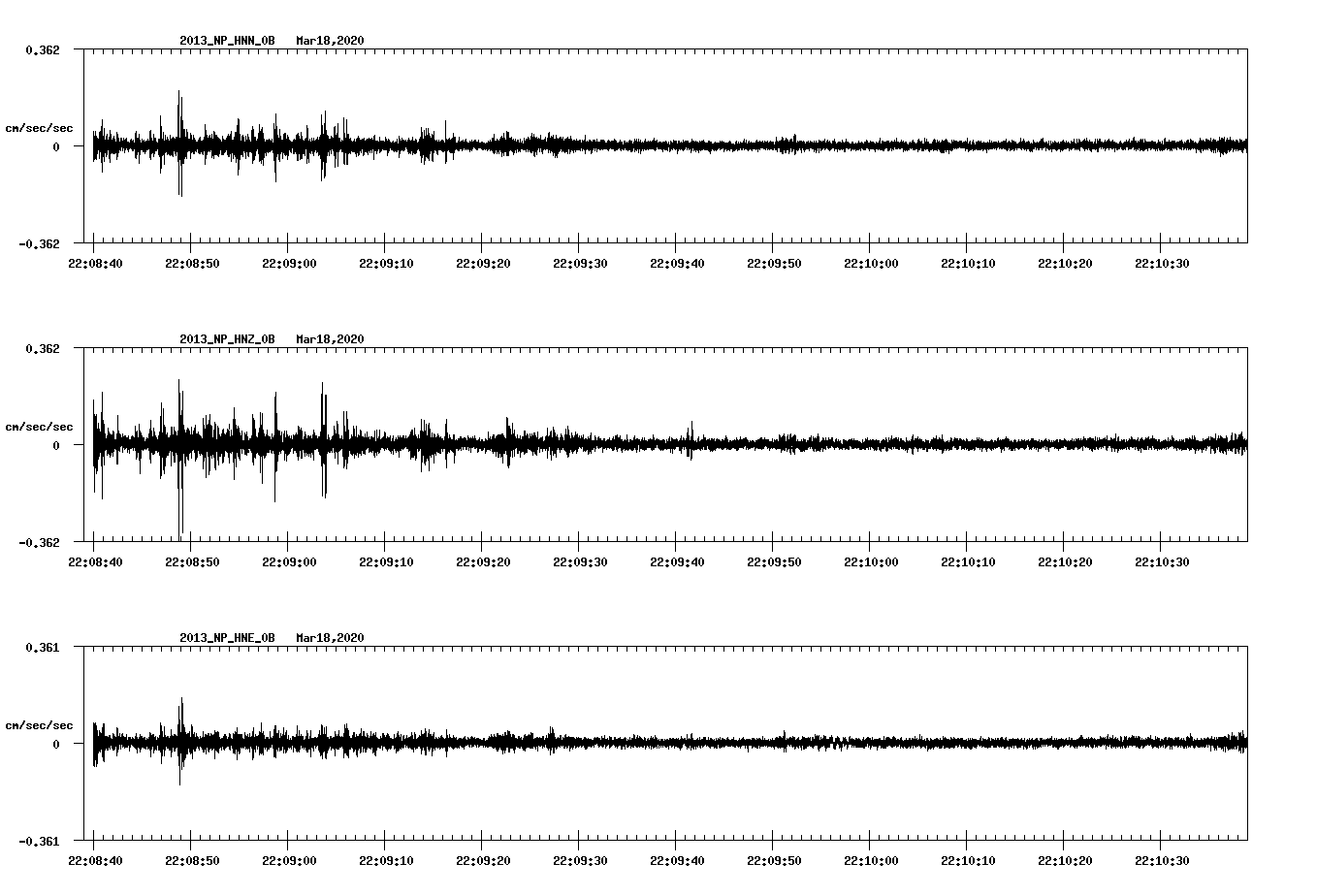 waveform image
