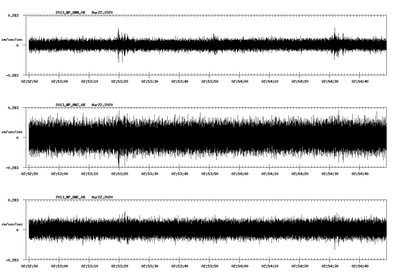 waveform image