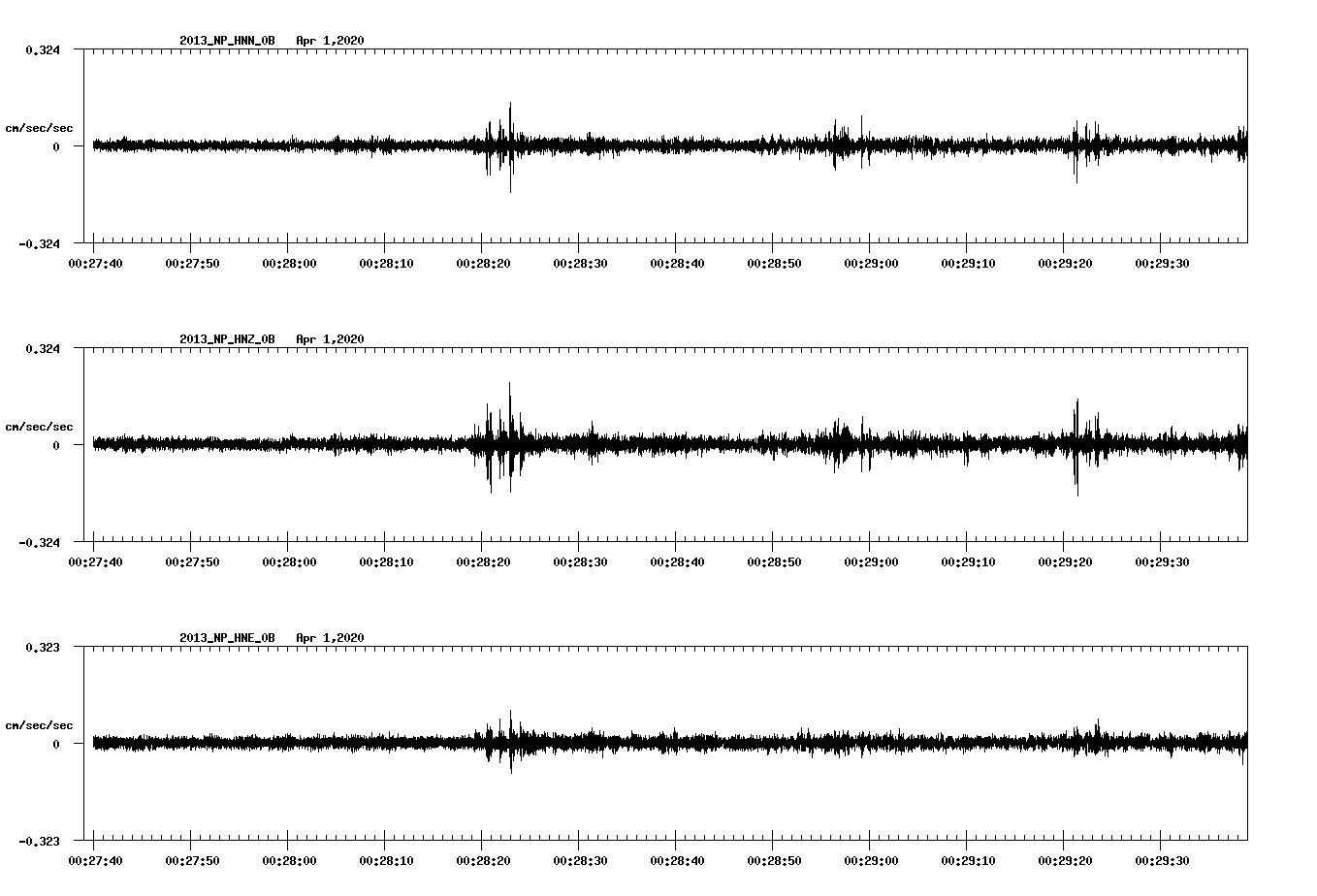 waveform image