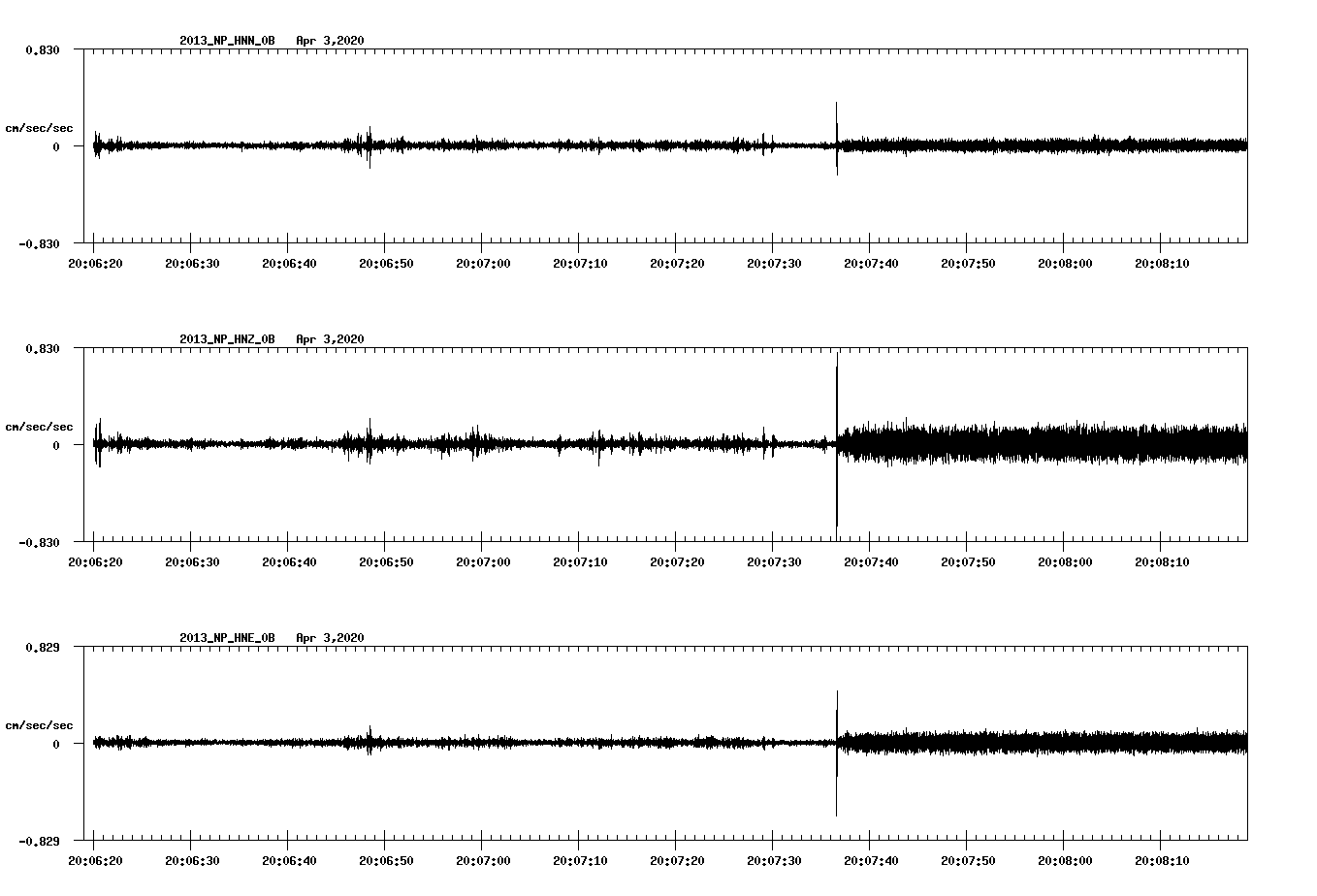 waveform image