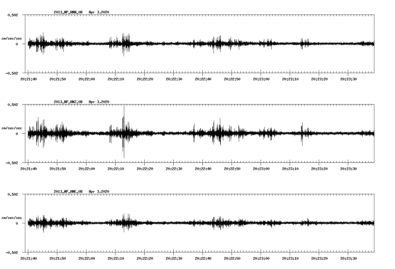 waveform image
