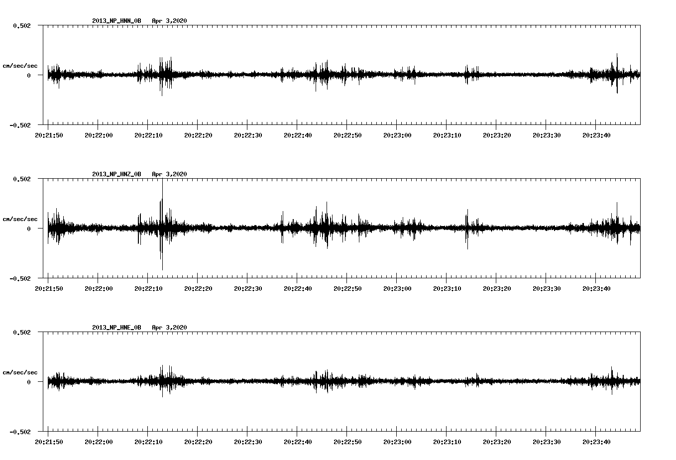 waveform image