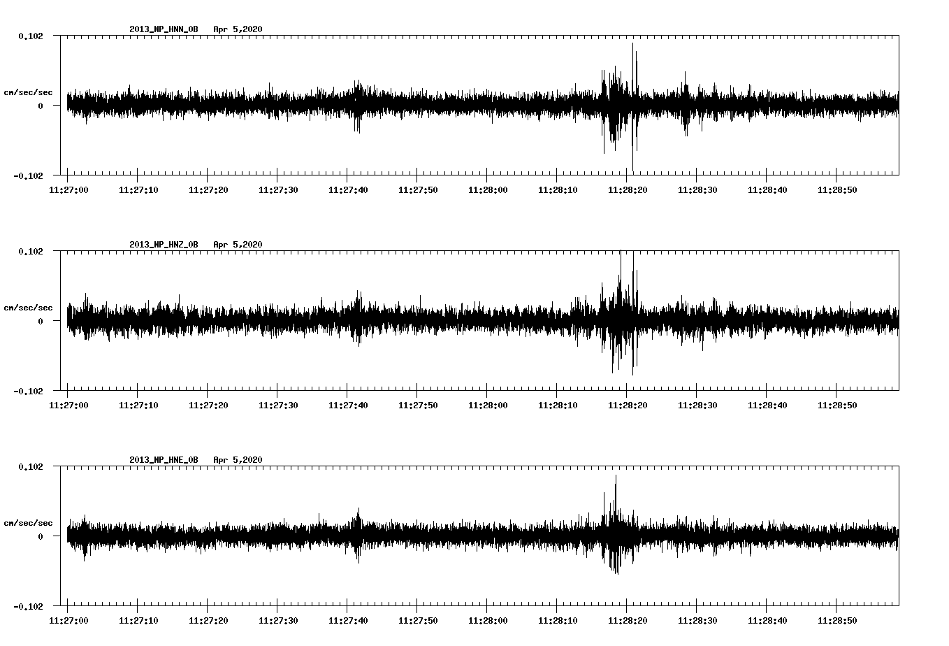 waveform image