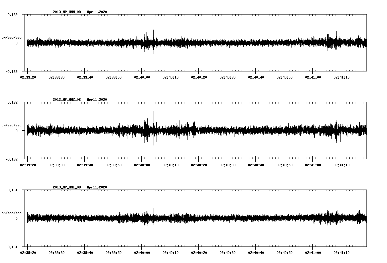 waveform image