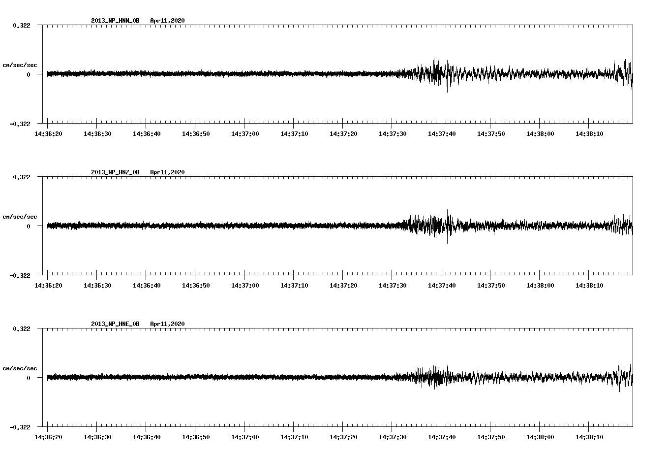 waveform image