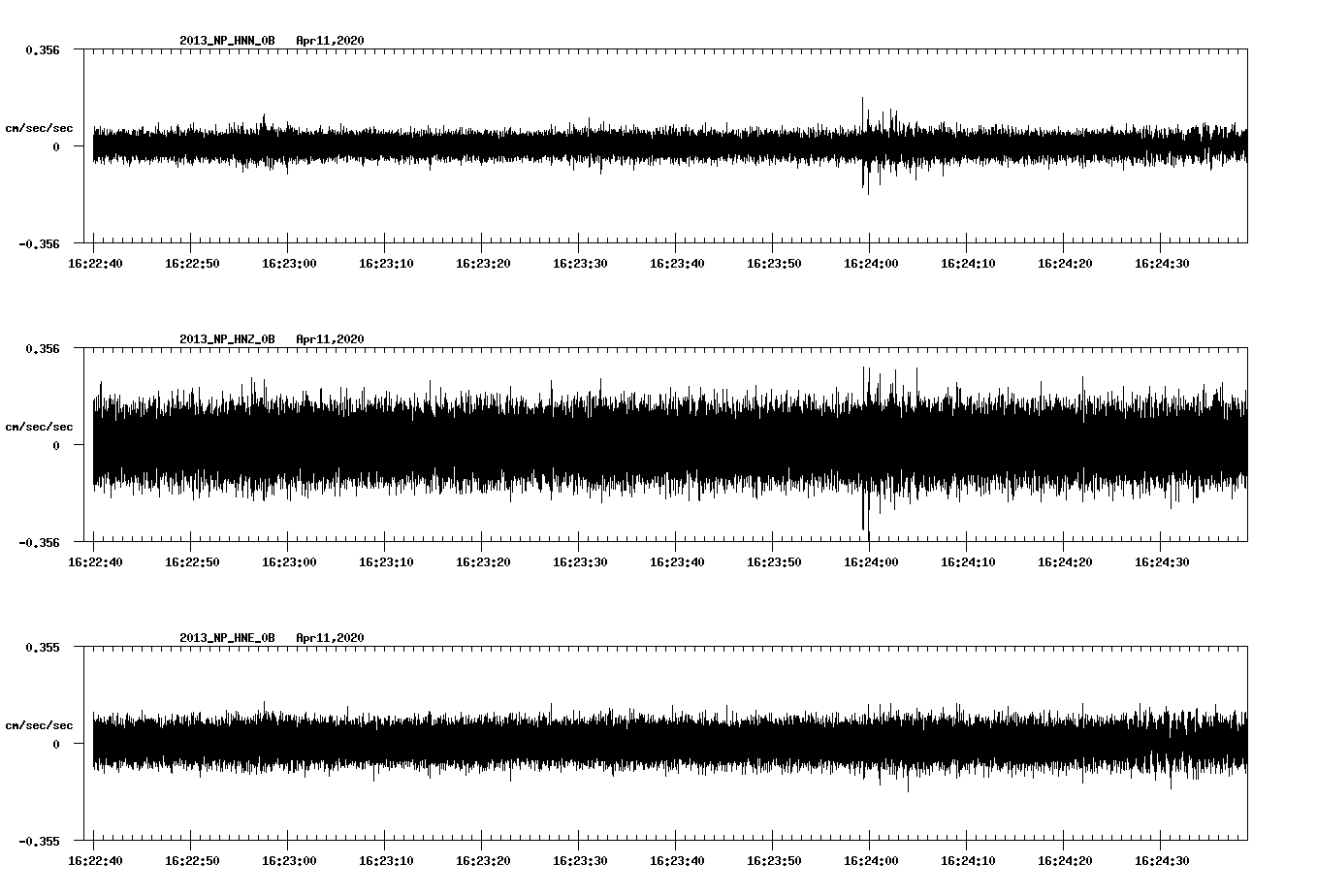 waveform image
