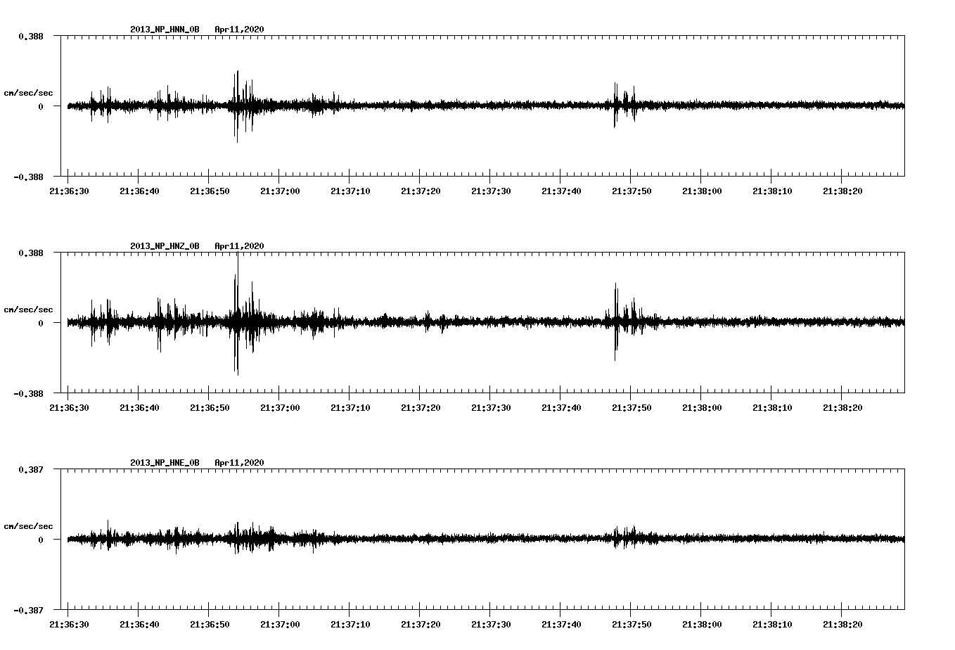 waveform image
