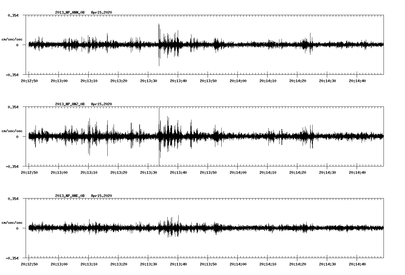 waveform image