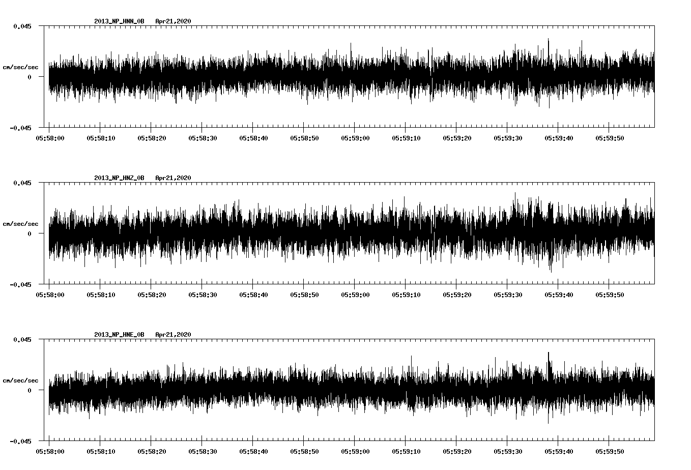 waveform image