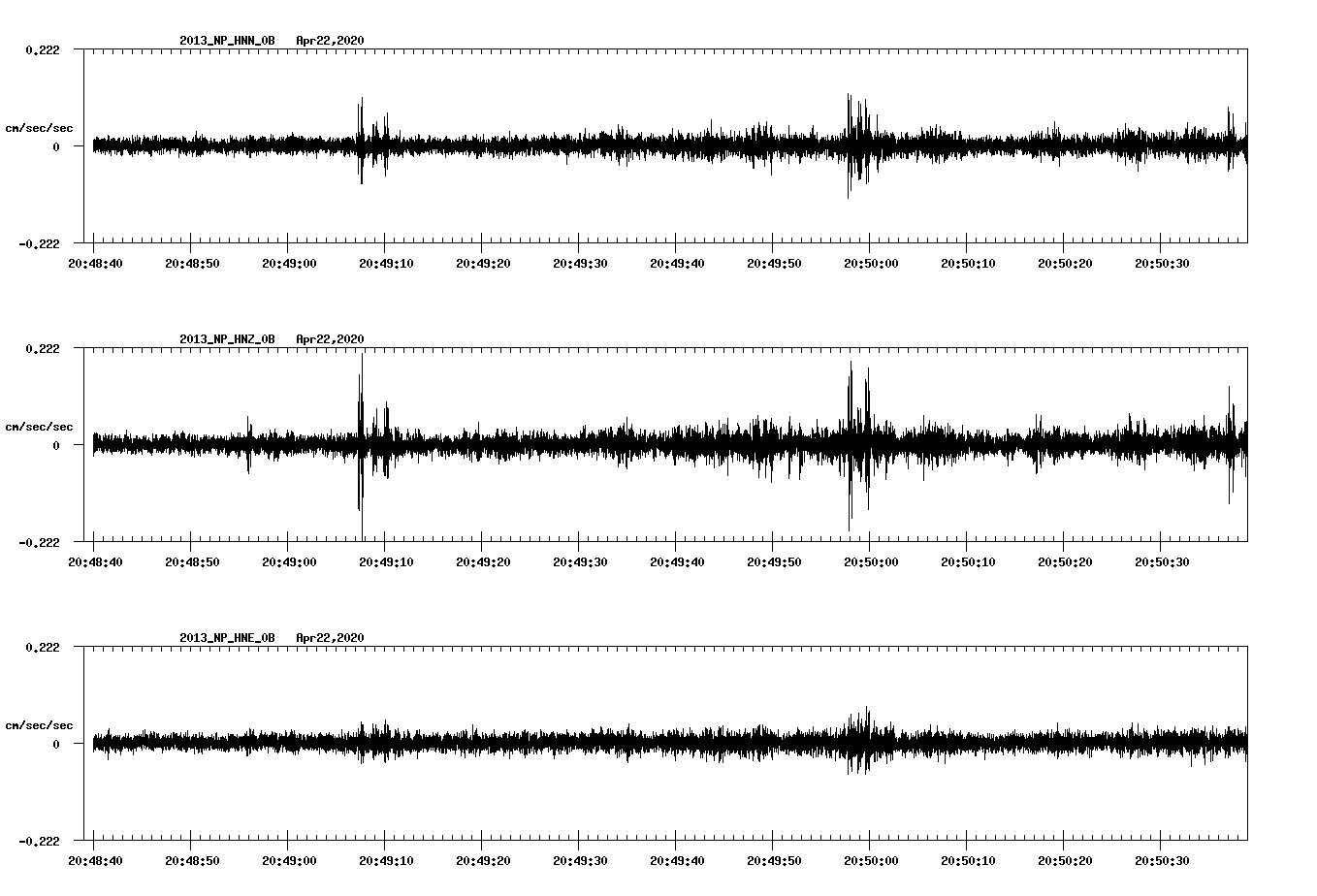 waveform image