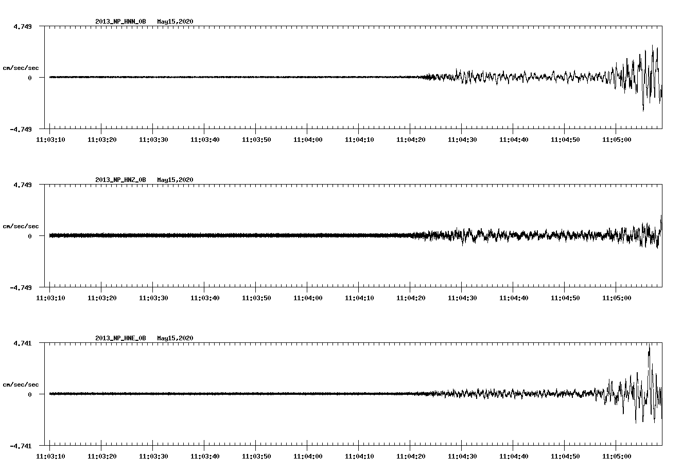 waveform image
