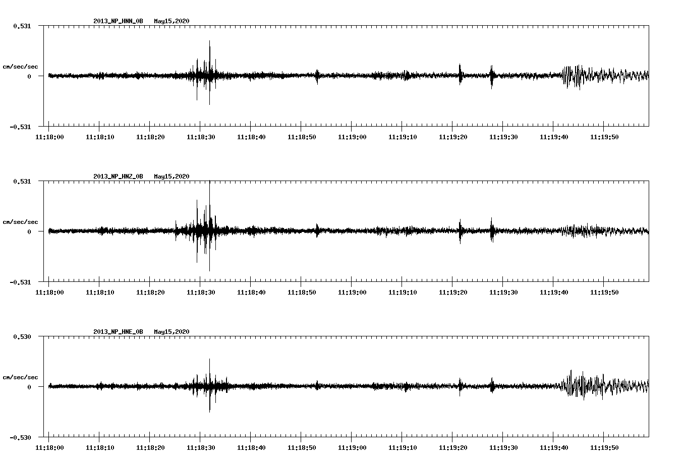waveform image