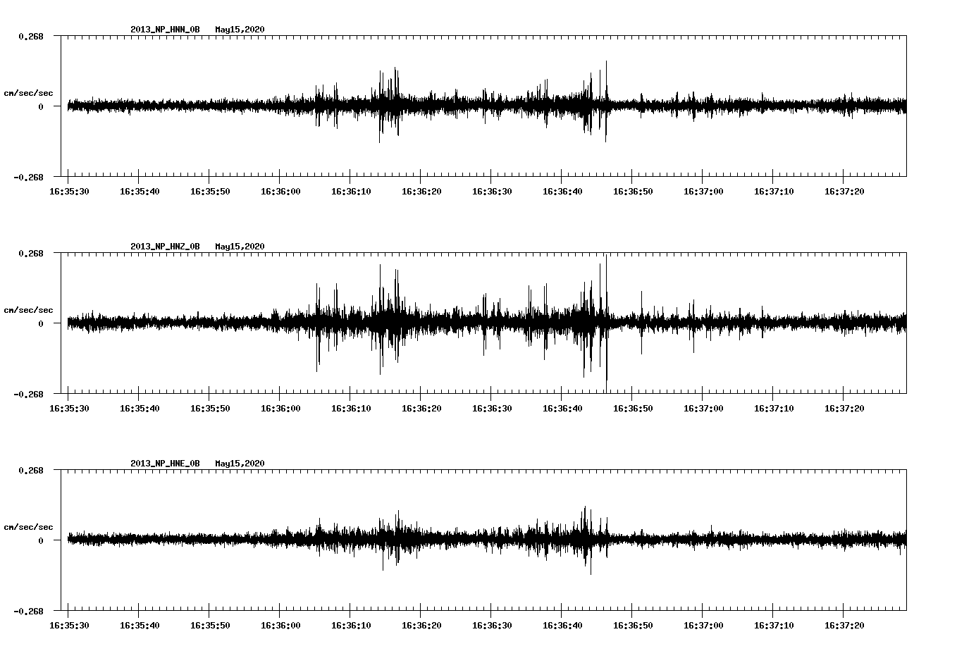 waveform image