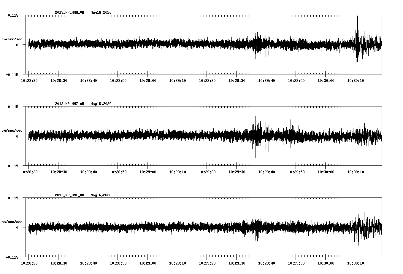 waveform image