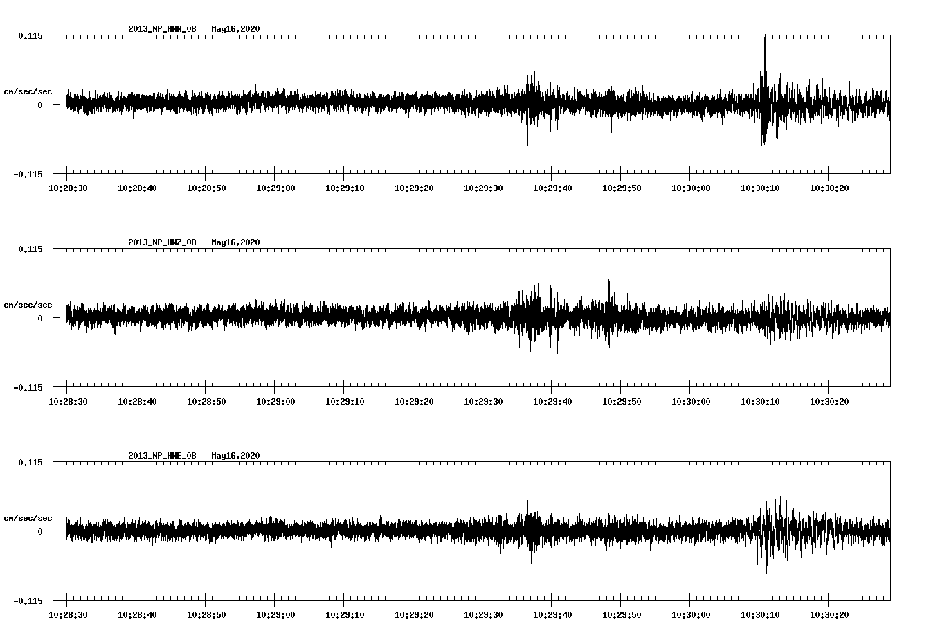 waveform image