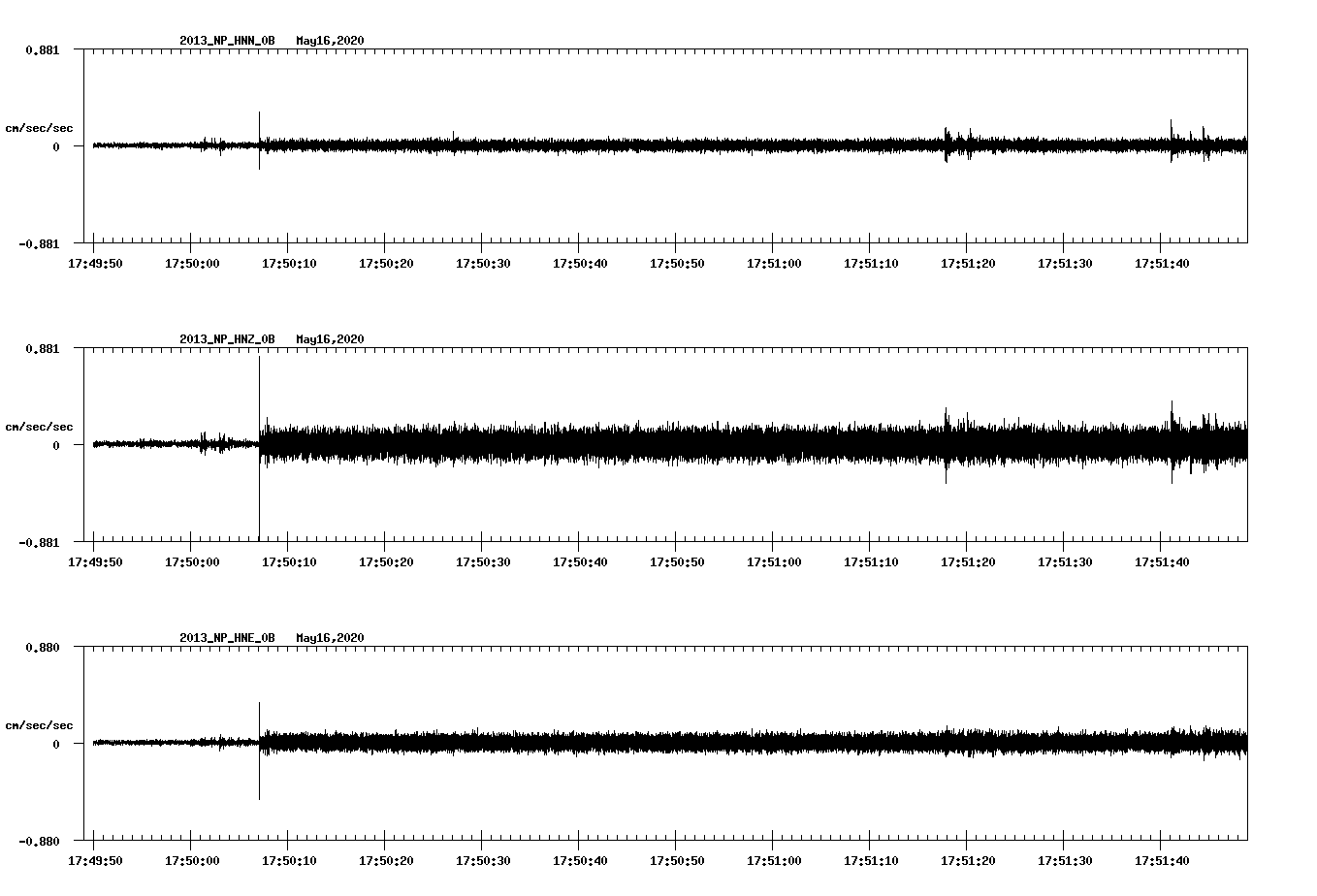 waveform image