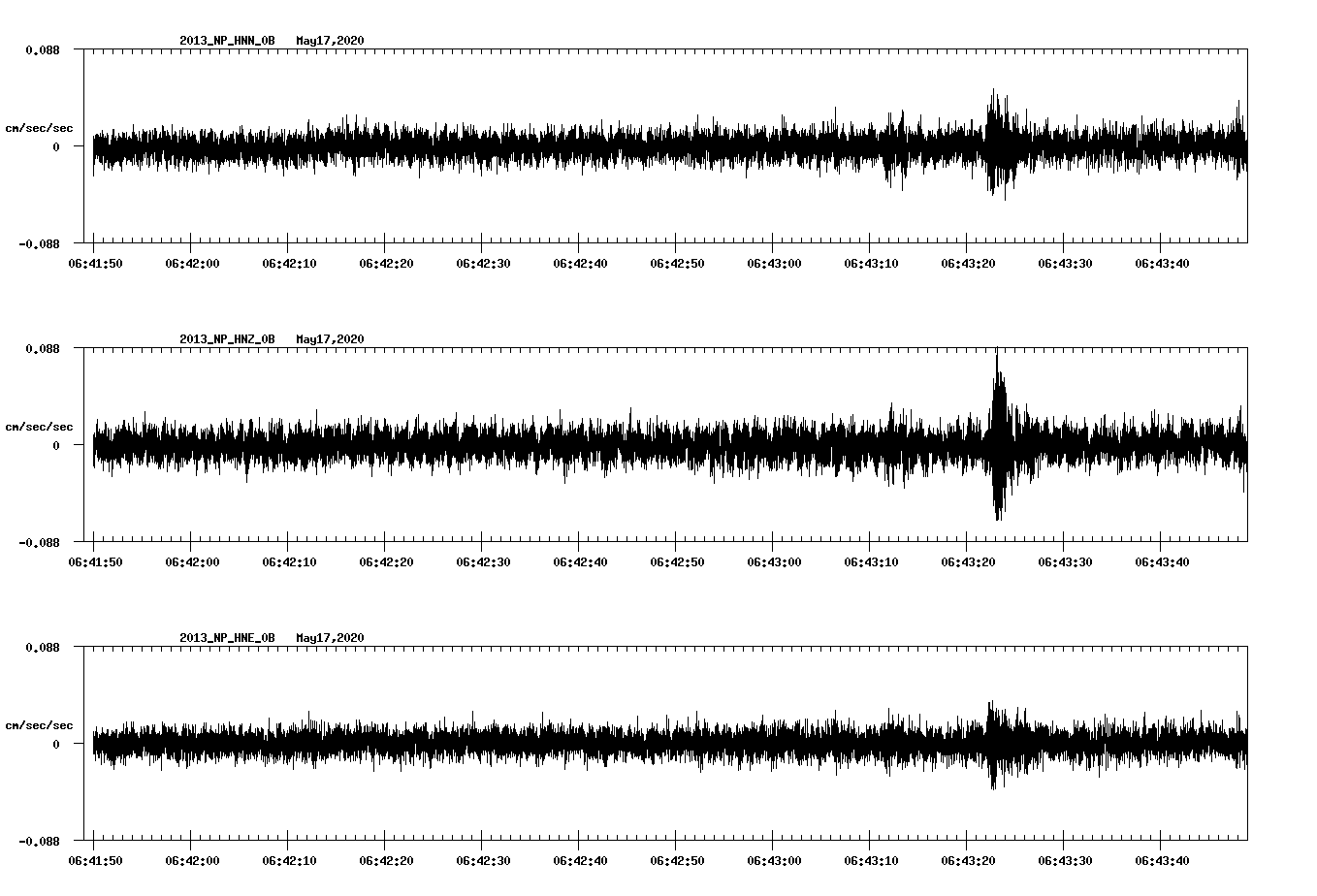 waveform image
