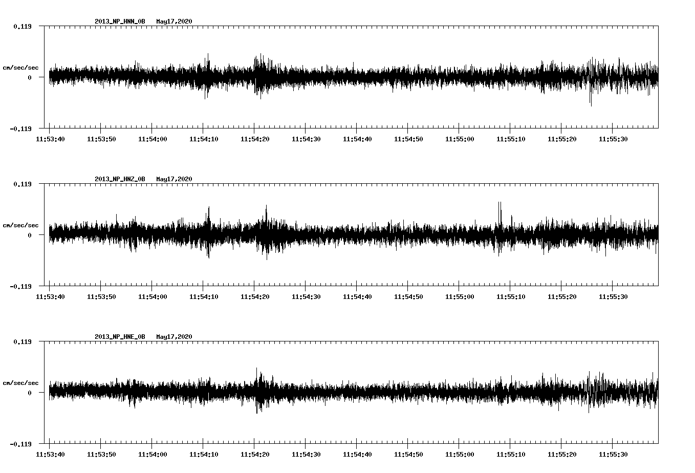 waveform image