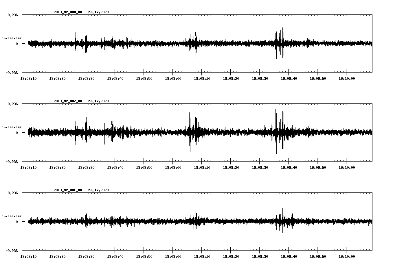 waveform image